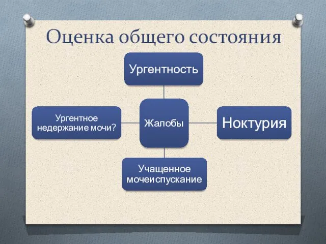 Оценка общего состояния