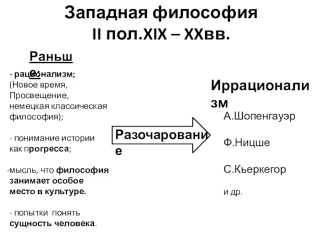 Западная философия II пол.XIX – XXвв. - рационализм; (Новое время, Просвещение,