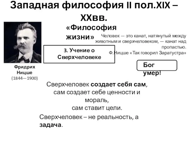 Западная философия II пол.XIX – XXвв. Фридрих Ницше (1844—1900) «Философия жизни»