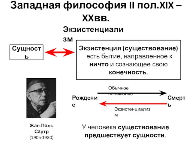 Западная философия II пол.XIX – XXвв. Экзистенциализм Экзистенция (существование) есть бытие,