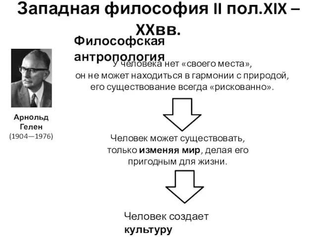 Западная философия II пол.XIX – XXвв. Философская антропология Арнольд Гелен (1904—1976)