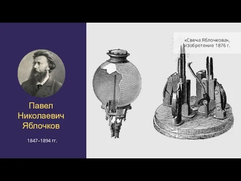Павел Николаевич Яблочков 1847–1894 гг. «Свеча Яблочкова», изобретение 1876 г.