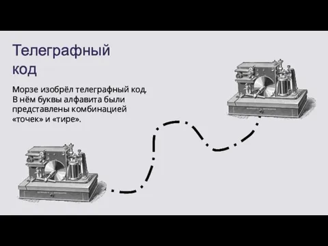 Телеграфный код Морзе изобрёл телеграфный код. В нём буквы алфавита были представлены комбинацией «точек» и «тире».