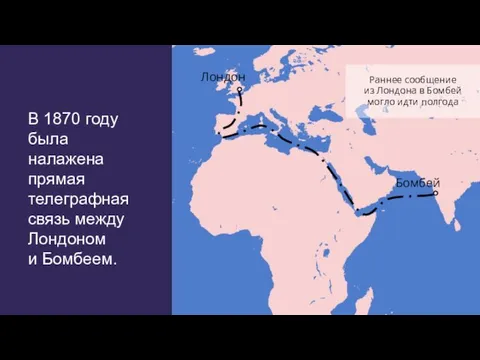 Лондон Бомбей В 1870 году была налажена прямая телеграфная связь между