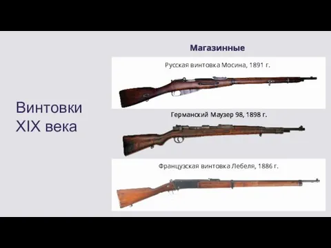 Винтовки XIX века Магазинные Французская винтовка Лебеля, 1886 г. Германский Маузер