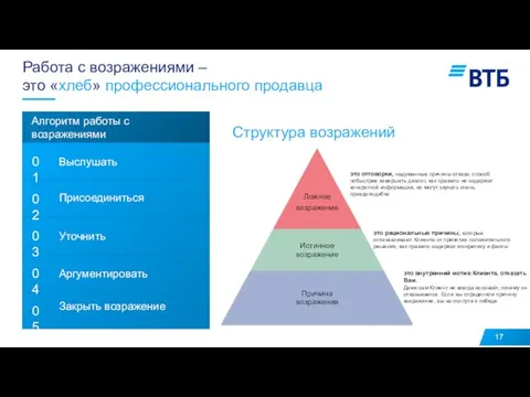 Работа с возражениями – это «хлеб» профессионального продавца Структура возражений это