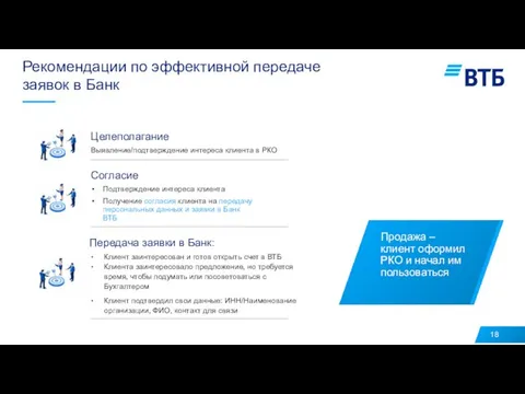 Рекомендации по эффективной передаче заявок в Банк Передача заявки в Банк: