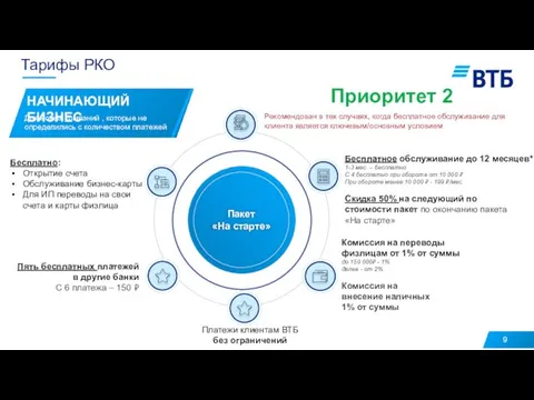 Тарифы РКО Приоритет 2 Рекомендован в тех случаях, когда бесплатное обслуживание для клиента является ключевым/основным условием