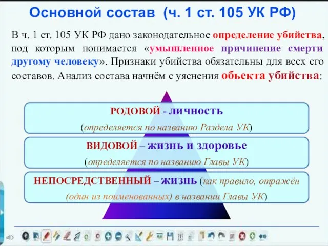 Основной состав (ч. 1 ст. 105 УК РФ) В ч. 1