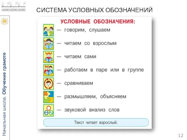 СИСТЕМА УСЛОВНЫХ ОБОЗНАЧЕНИЙ