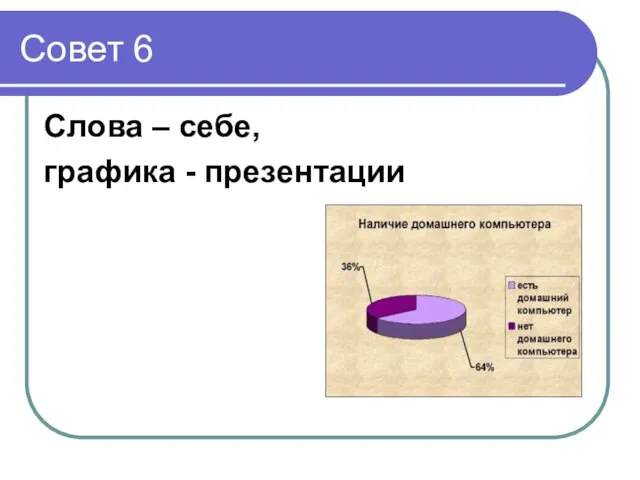 Совет 6 Слова – себе, графика - презентации