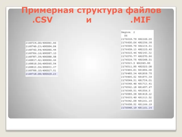 Примерная структура файлов .CSV и .MIF