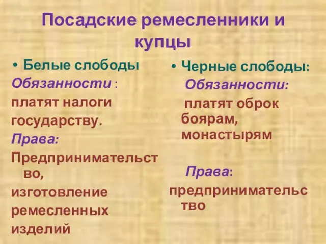 Посадские ремесленники и купцы Белые слободы Обязанности : платят налоги государству.