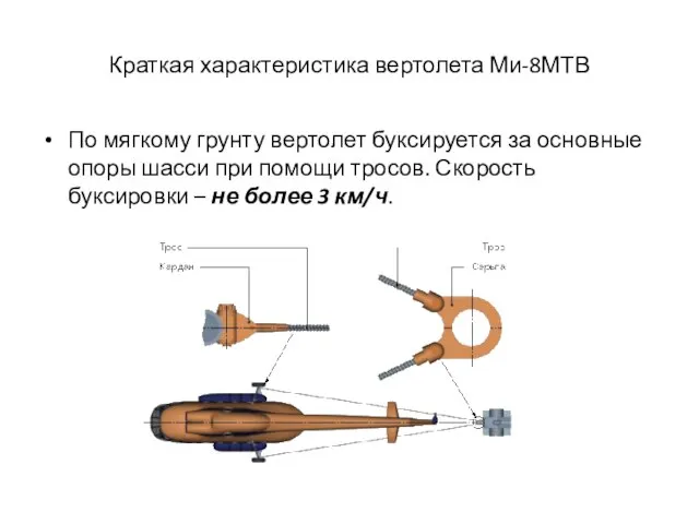 Краткая характеристика вертолета Ми-8МТВ По мягкому грунту вертолет буксируется за основные