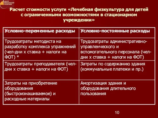 Расчет стоимости услуги «Лечебная физкультура для детей с ограниченными возможностями в стационарном учреждении»