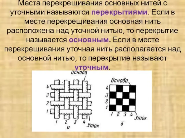 Места перекрещивания основных нитей с уточными называются перекрытиями. Если в месте