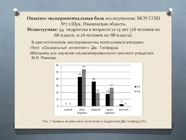 Опытно-экспериментальная база исследования: МОУ СОШ №7 г.Шуя, Ивановская область. Испытуемые: 54