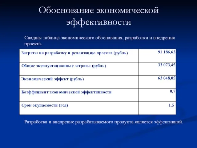 Обоснование экономической эффективности Сводная таблица экономического обоснования, разработки и внедрения проекта.