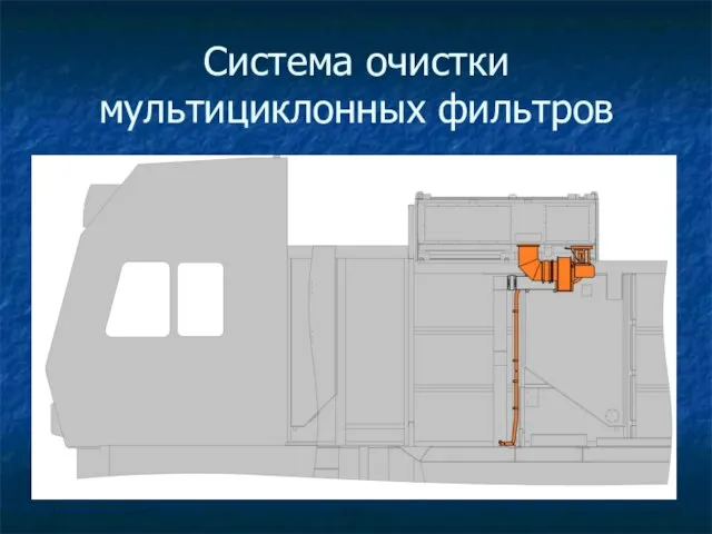 Система очистки мультициклонных фильтров