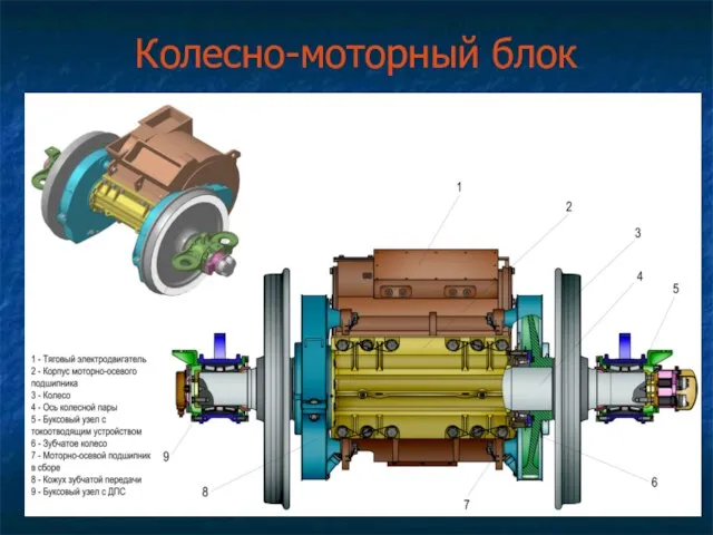 Колесно-моторный блок