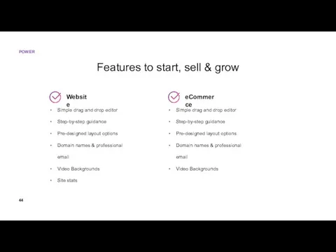 Features to start, sell & grow Website Simple drag and drop