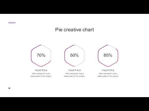 Pie creative chart