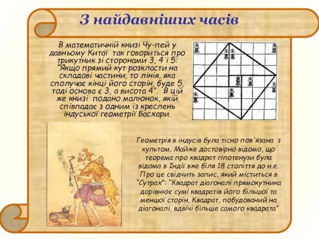 З найдавніших часів В математичній книзі Чу-пей у давньому Китаї так