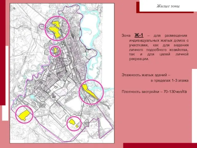 Жилые зоны Зона Ж-1 – для размещения индивидуальных жилых домов с