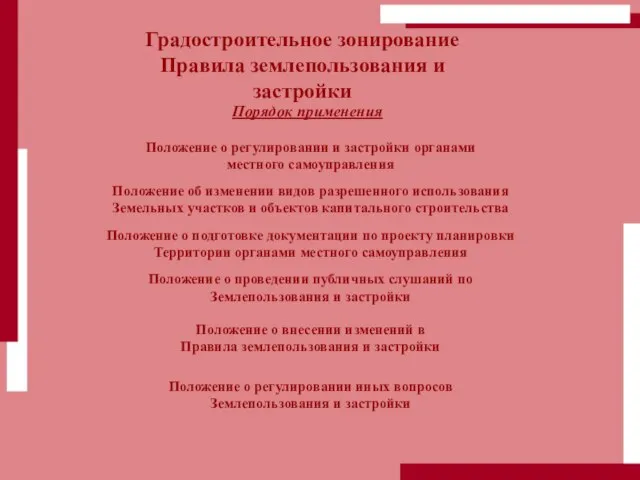 Порядок применения Положение о регулировании и застройки органами местного самоуправления Положение