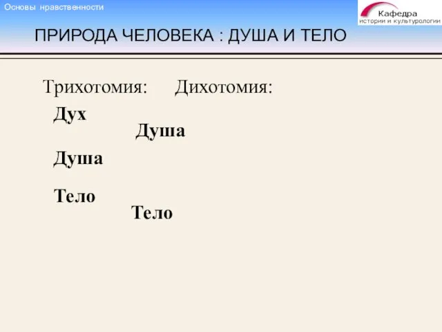 ПРИРОДА ЧЕЛОВЕКА : ДУША И ТЕЛО Трихотомия: Дихотомия: Дух Душа Душа Тело Тело