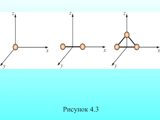 Рисунок 4.3