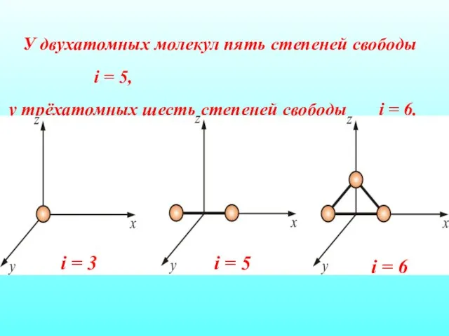 У двухатомных молекул пять степеней свободы i = 5, у трёхатомных