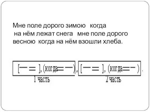 Мне поле дорого зимою когда на нём лежат снега мне поле