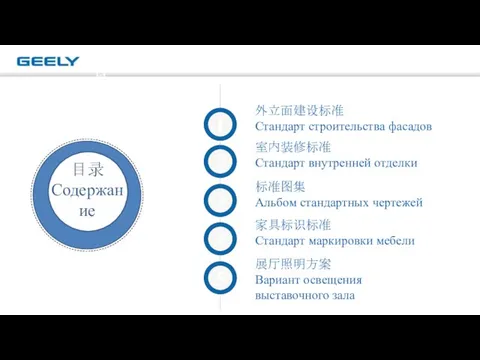 外立面建设标准 Стандарт строительства фасадов 室内装修标准 Стандарт внутренней отделки 标准图集 Альбом стандартных