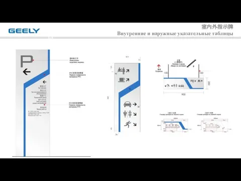 室内外指示牌 Внутренние и наружные указательные таблицы