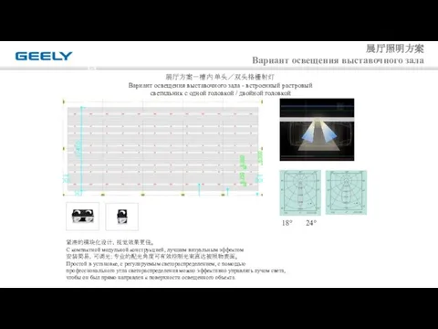 展厅照明方案 Вариант освещения выставочного зала 展厅方案－槽内单头／双头格栅射灯 Вариант освещения выставочного зала -