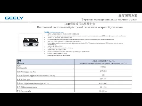 展厅照明方案 Вариант освещения выставочного зала 产品特点:Особенности продукции: 独特灯头可脱卸功能设计，使LED灯具具有单灯替换功能 Уникальная конструкция с