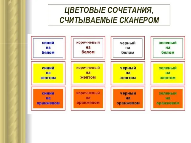 ЦВЕТОВЫЕ СОЧЕТАНИЯ, СЧИТЫВАЕМЫЕ СКАНЕРОМ