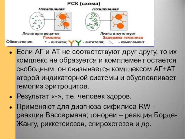 Если АГ и АТ не соответствуют друг другу, то их комплекс