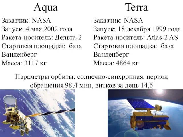 Aqua Заказчик: NASA Запуск: 4 мая 2002 года Ракета-носитель: Дельта-2 Стартовая