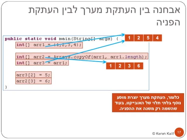 אבחנה בין העתקת מערך לבין העתקת הפניה כלומר, העתקת מערך יוצרת