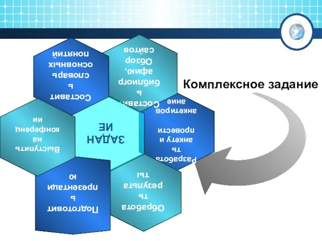 Комплексное задание