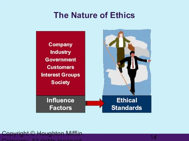 Copyright © Houghton Mifflin Company. All rights reserved. The Nature of Ethics