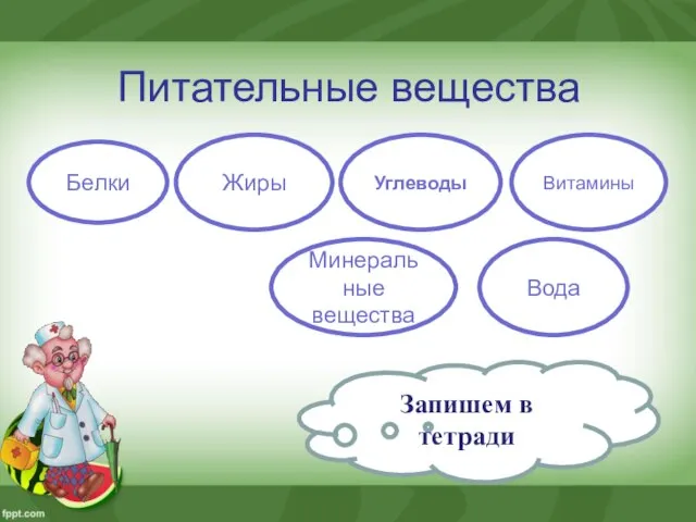 Питательные вещества Белки Жиры Углеводы Витамины Минеральные вещества Вода Запишем в тетради