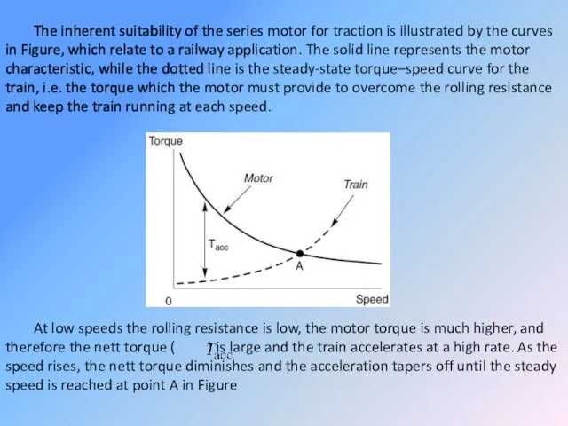 The inherent suitability of the series motor for traction is illustrated