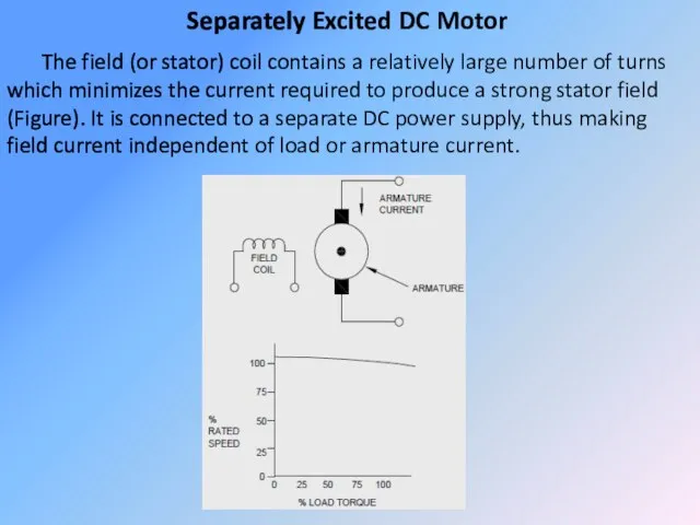 Separately Excited DC Motor The field (or stator) coil contains a