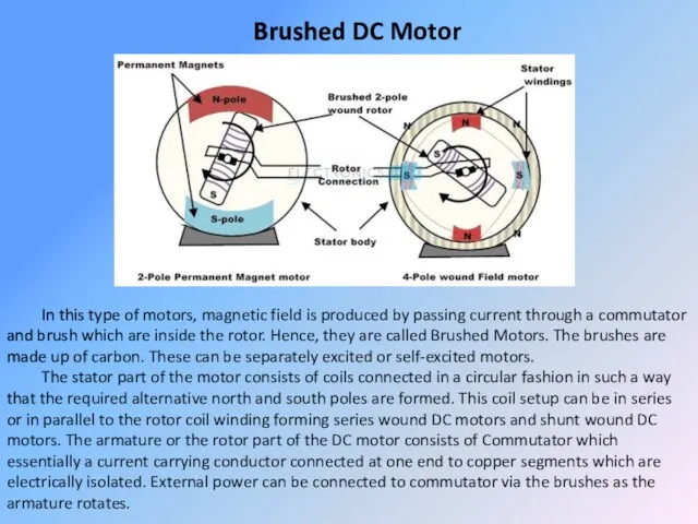 Brushed DC Motor In this type of motors, magnetic field is