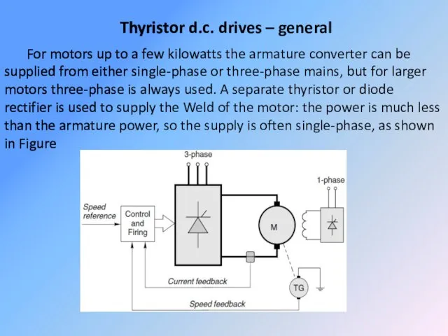 Thyristor d.c. drives – general For motors up to a few