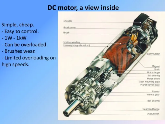 DC motor, a view inside Simple, cheap. - Easy to control.