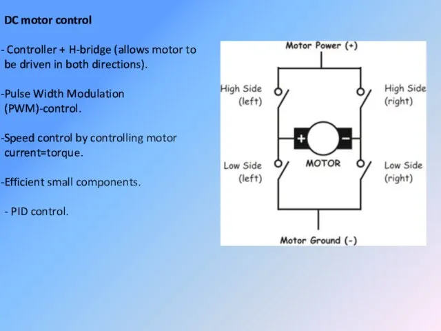 DC motor control Controller + H-bridge (allows motor to be driven